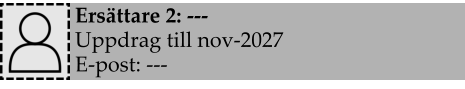 Ersättare 2: --- Uppdrag till nov-2027 E-post: ---